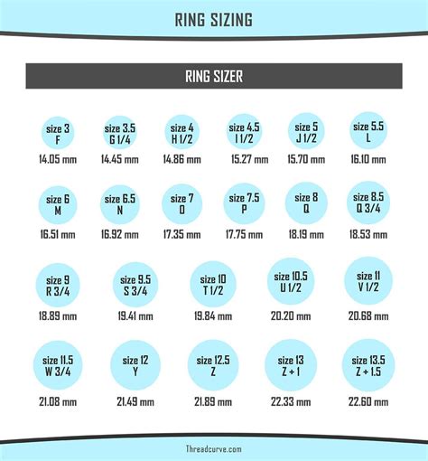 fendi ring|fendi ring size chart.